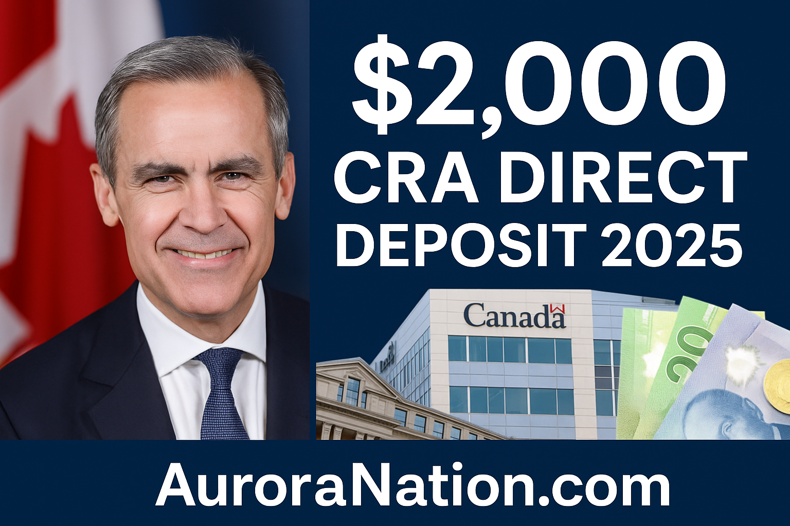 $2,000 CRA Direct Deposit 2025
