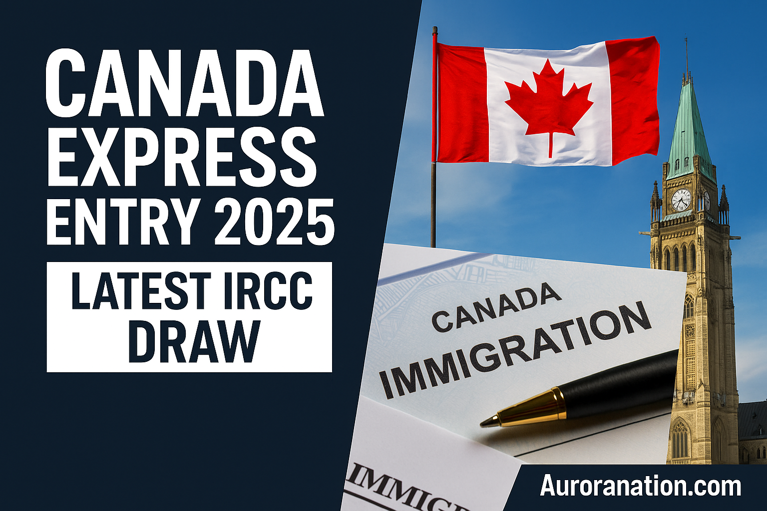 Canada Express Entry 2025