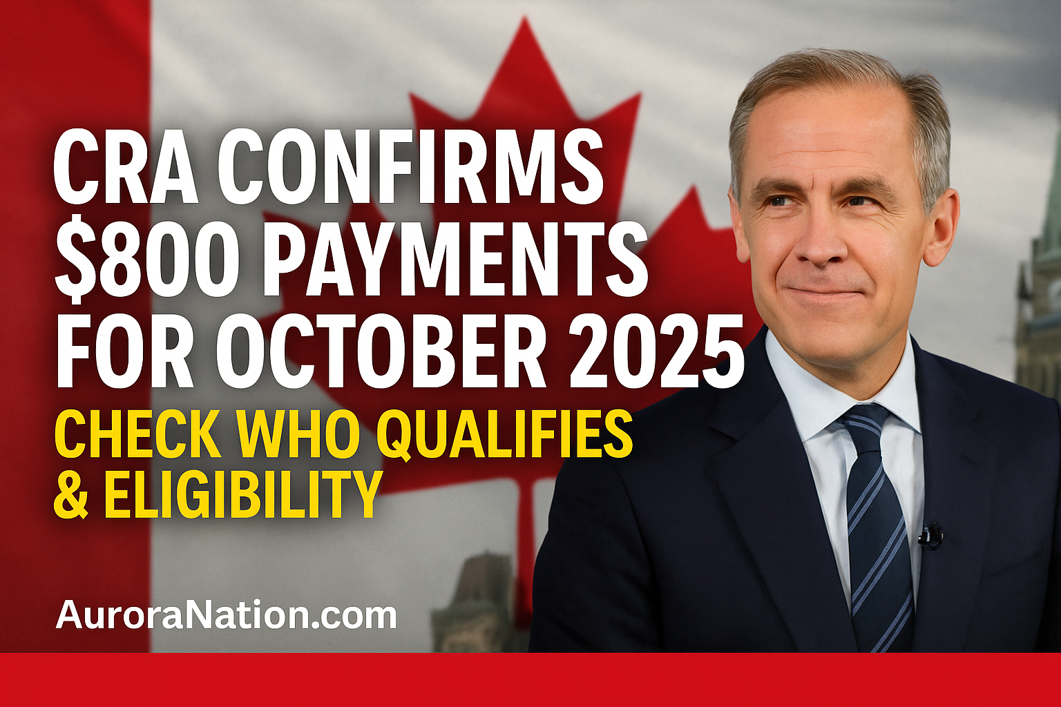 CRA Confirms $800 Direct Deposit for Canadians — Full October 2025 Payment Schedule & Eligibility